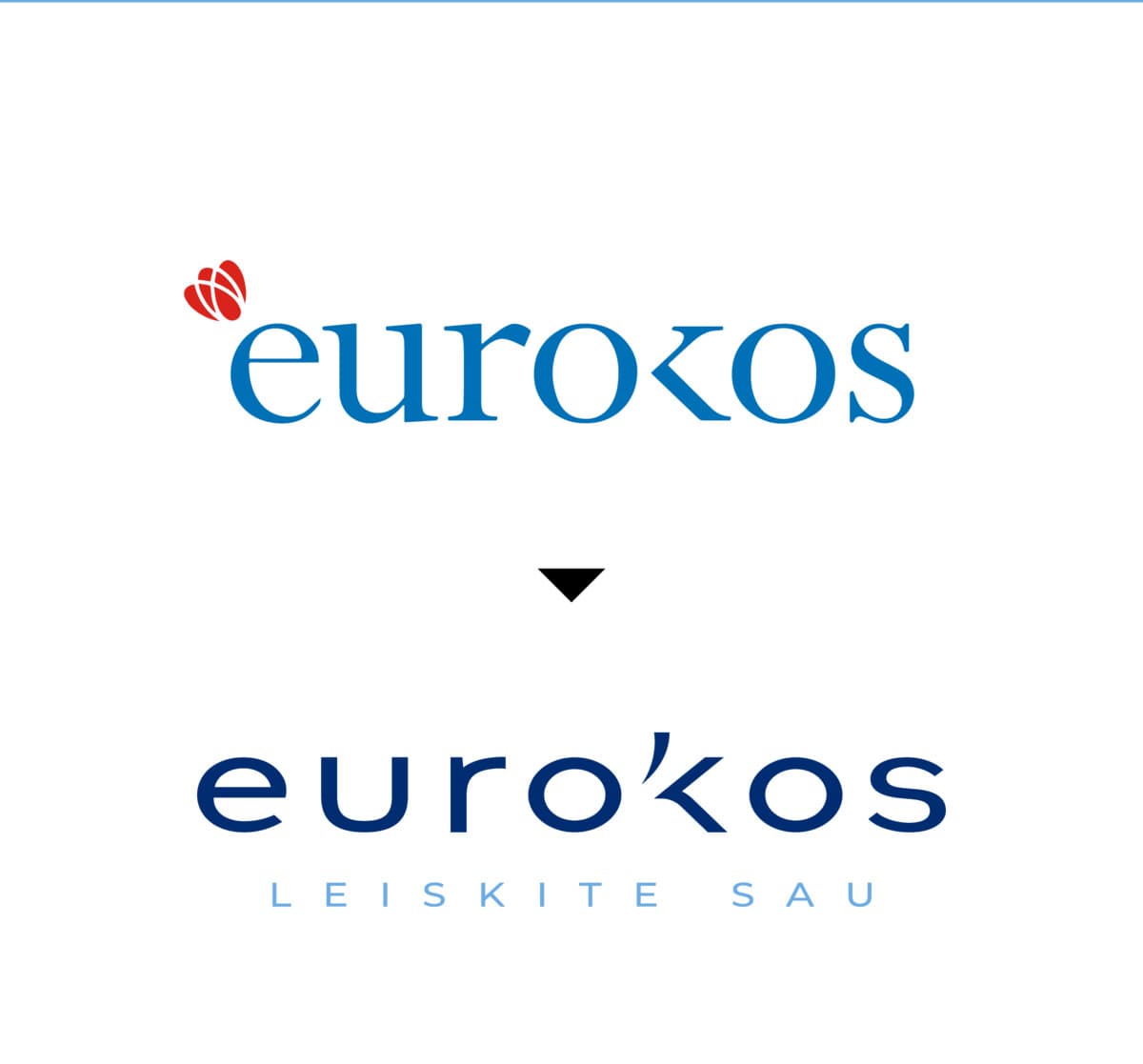 Eurokos
